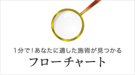 1分で！あなたに適した施術が見つかるフローチャート